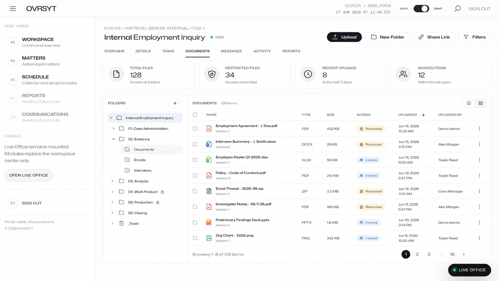 OVRSYT cases deployment interface