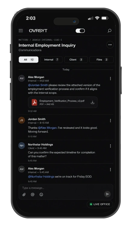 OVRSYT mobile communications view